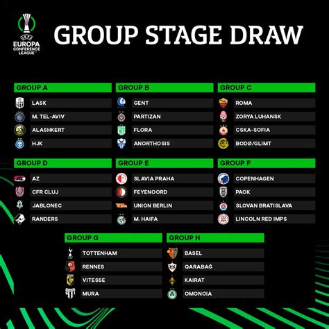 europa conference league group stage dates